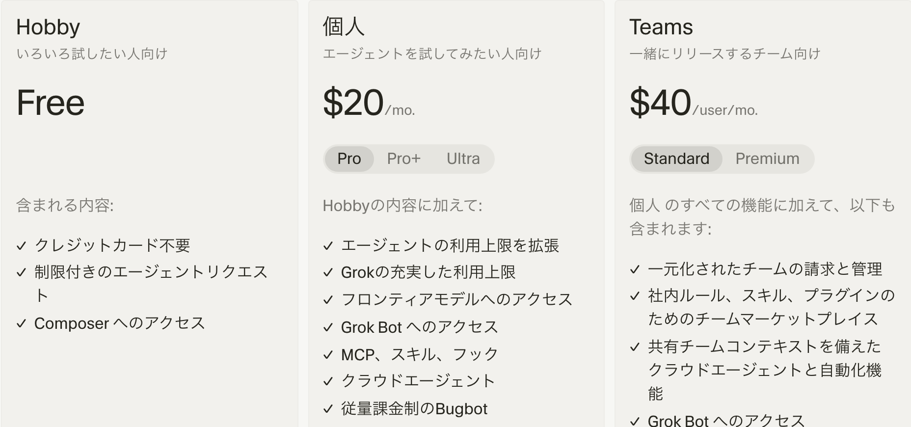 Cursorの料金プランの画面。左からHobby（Free）、個人（月額20ドル、Pro、Pro+、Ultraの切り替え）、Teams（1人あたり月額40ドル、StandardとPremiumの切り替え）、企業（カスタム）の4枚が並んでいる