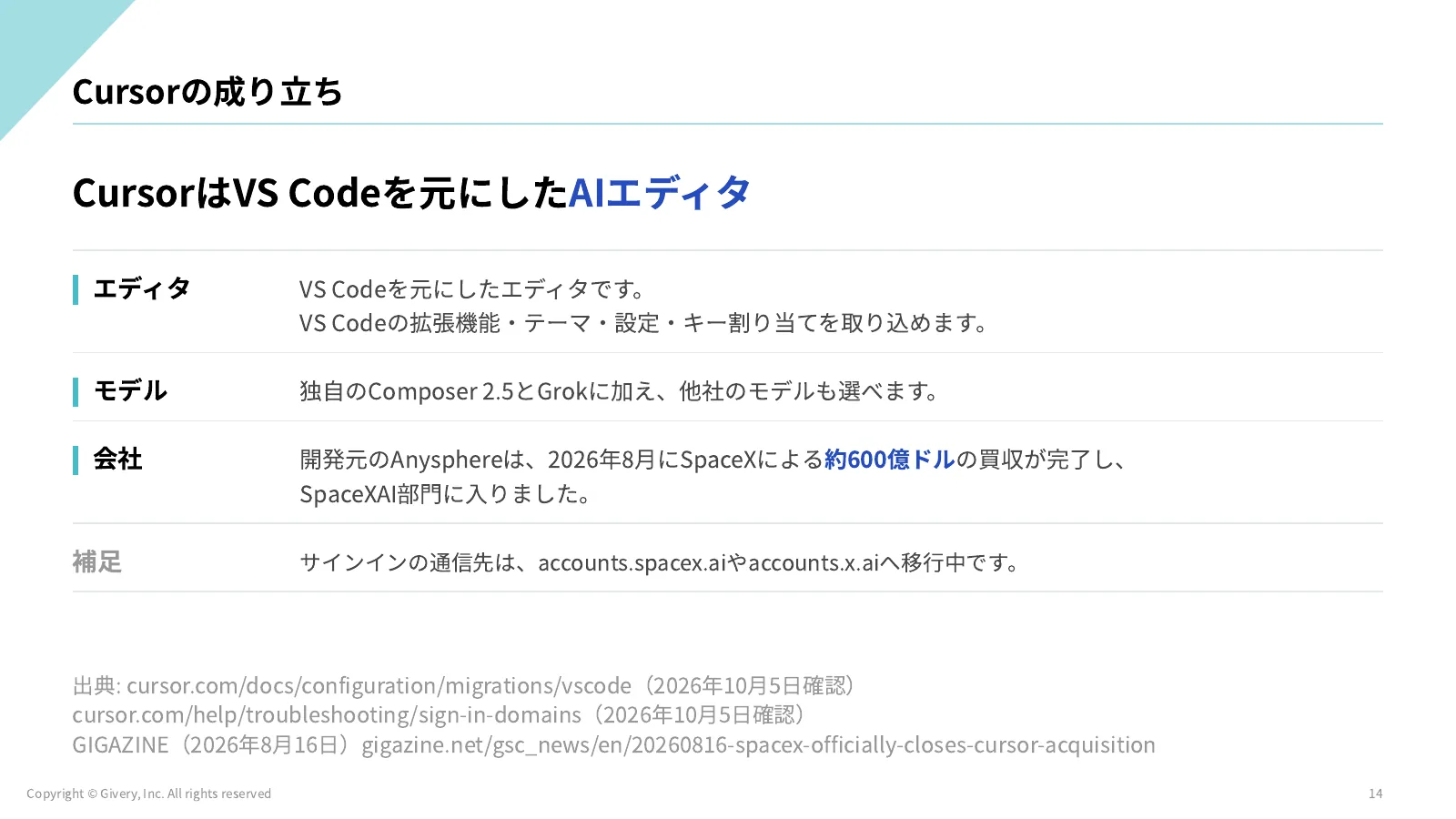 14ページ Cursorの成り立ち