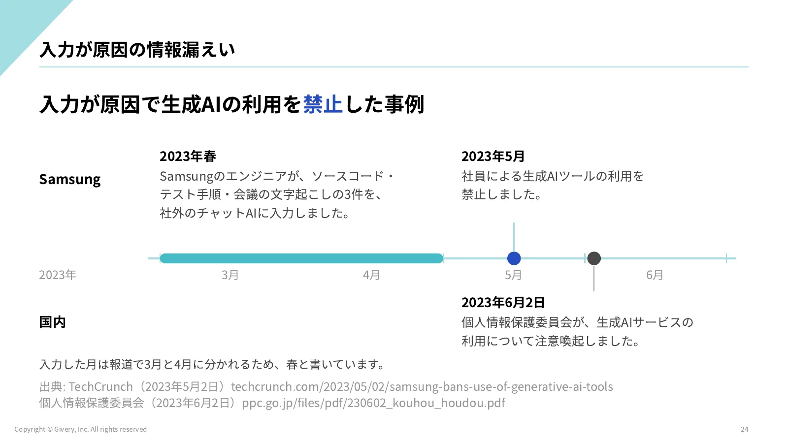 24ページ 入力が原因の情報漏えい