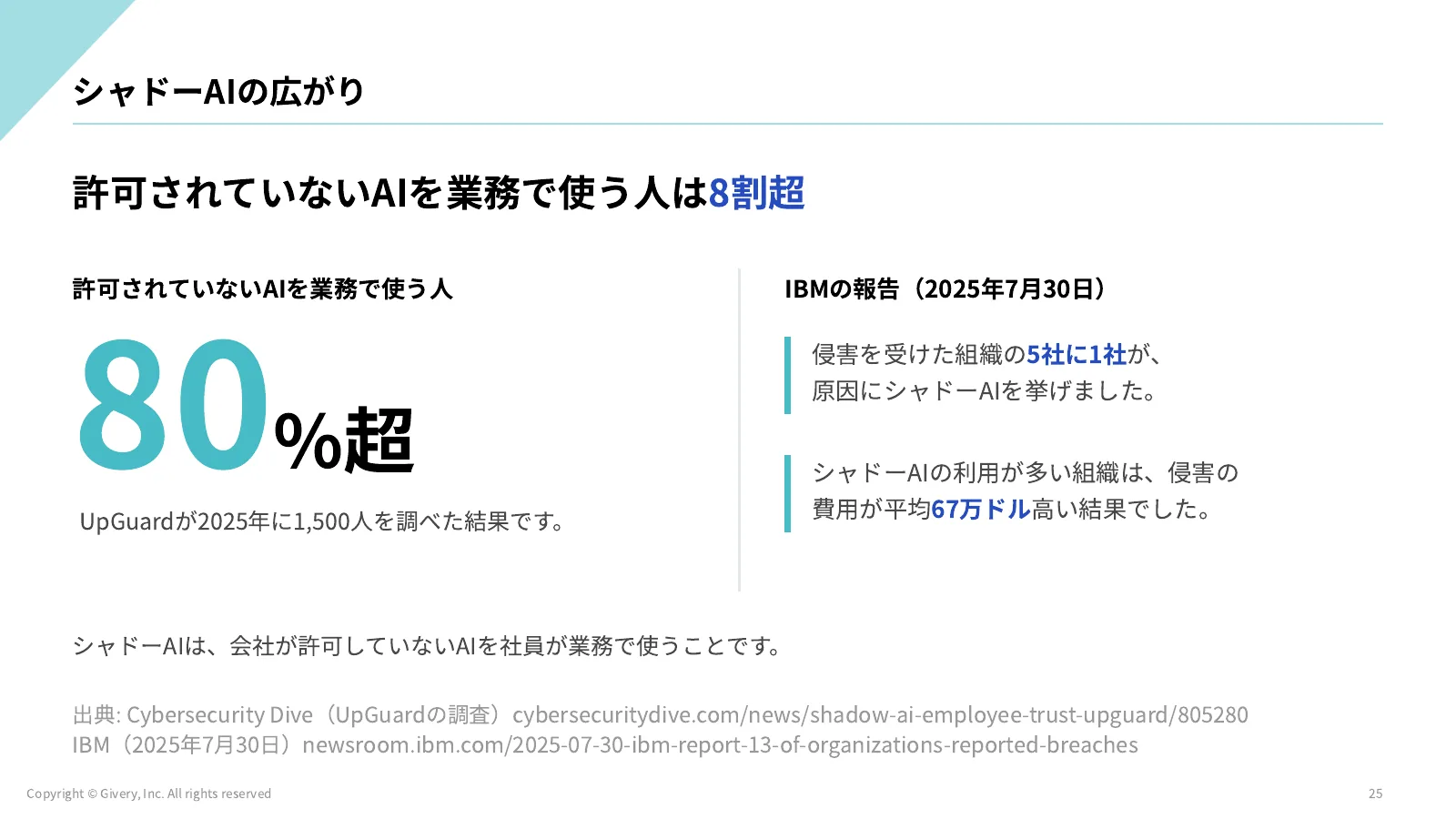 25ページ シャドーAIの広がり