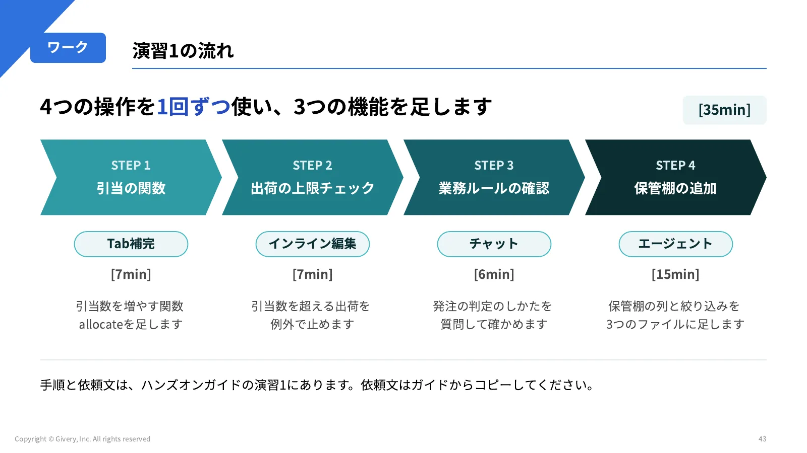 43ページ 演習1の流れ