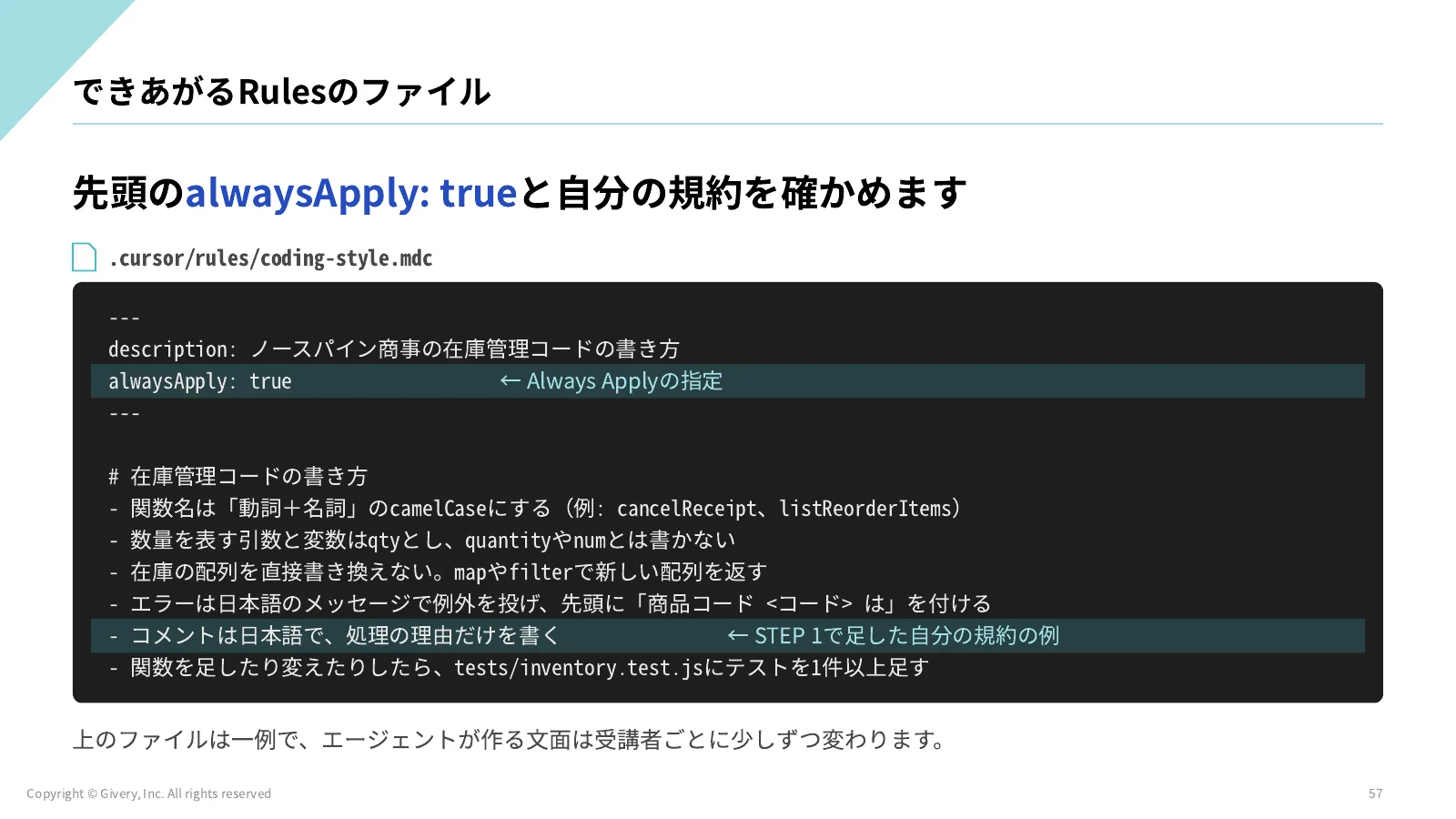 57ページ できあがるRulesのファイル