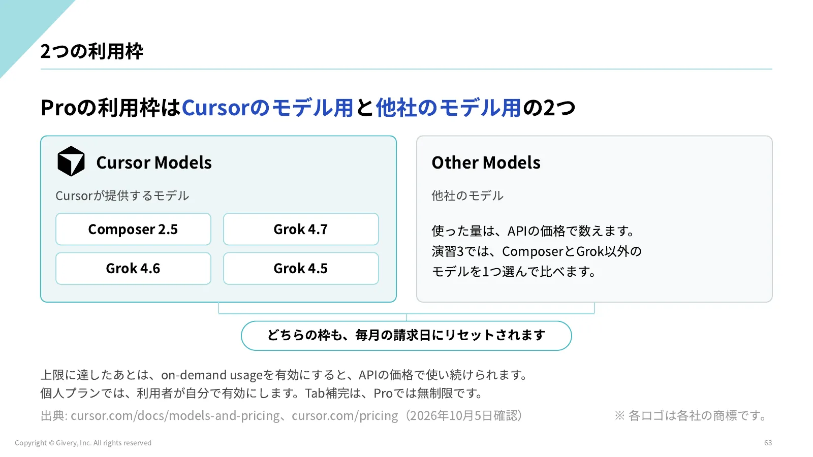 63ページ 2つの利用枠