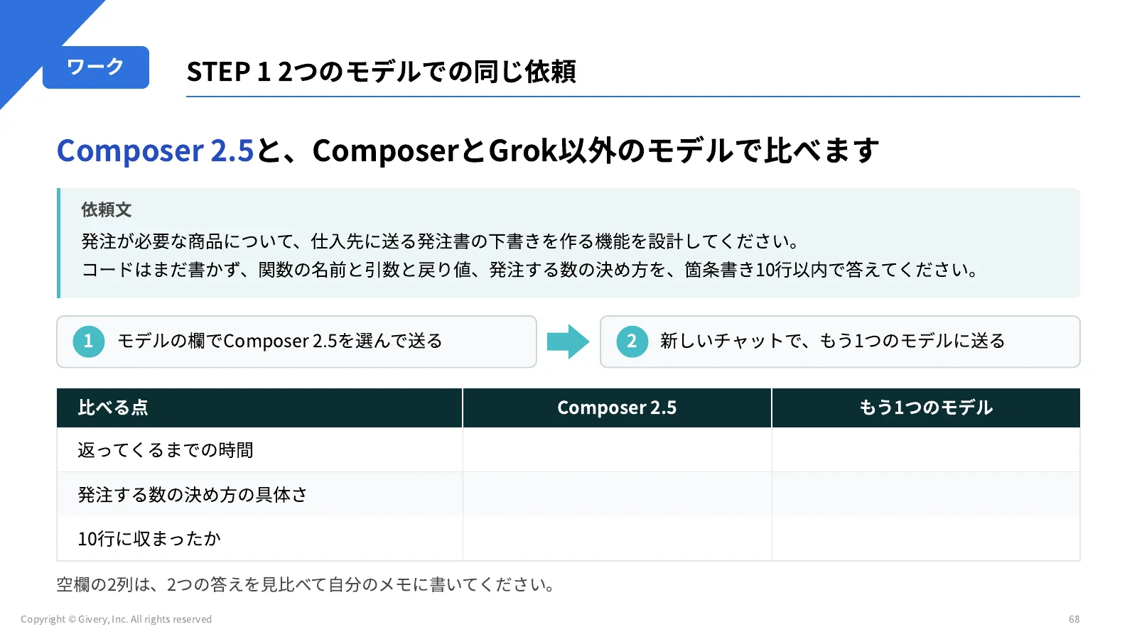 68ページ STEP 1 2つのモデルでの同じ依頼