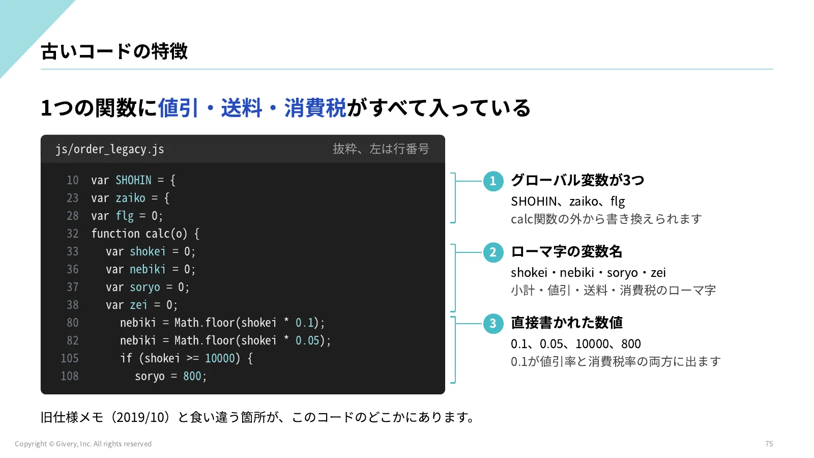 75ページ 古いコードの特徴