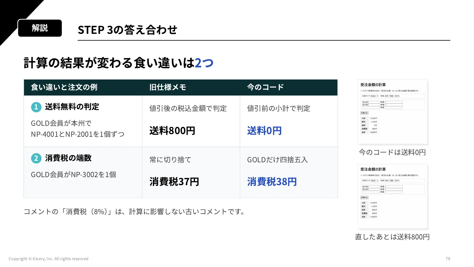 79ページ STEP 3の答え合わせ